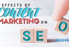 The Effects Of Unique Content On Seo