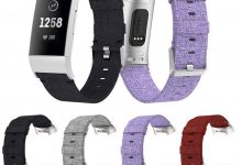 Fitbit Charge 4 Screen Protector