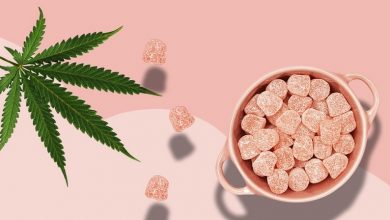 What Are The Benefits Of CBD Gummies