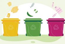Recycle Household Waste